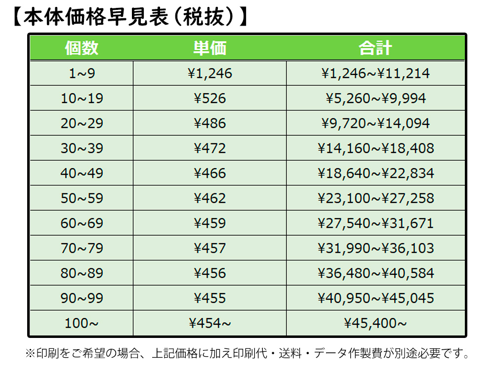 カラーTシャツ価格表（サイズは150、160）